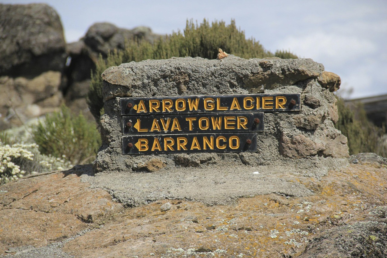 Kilimanjaro route map showing direction from Lava Tower to Barranco Camp on Umbwe Route