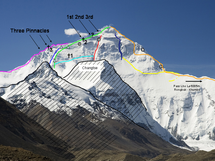 North Face route on Mount Everest showing steep snow-covered slopes, rocky terrain, and the challenging ascent toward the summit.