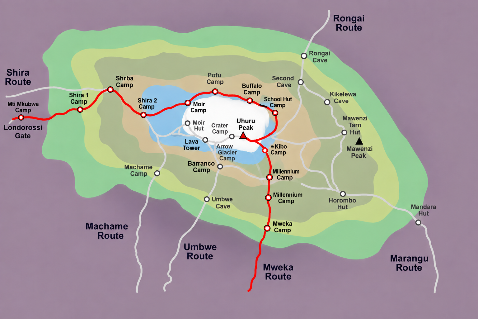 Kilimanjaro Northern Circuit route map showing camps from Londorossi Gate to Uhuru Peak.