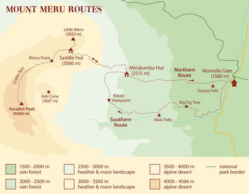 Map showing the hiking route from Momella Gate to Socialist Peak in Arusha National Park.