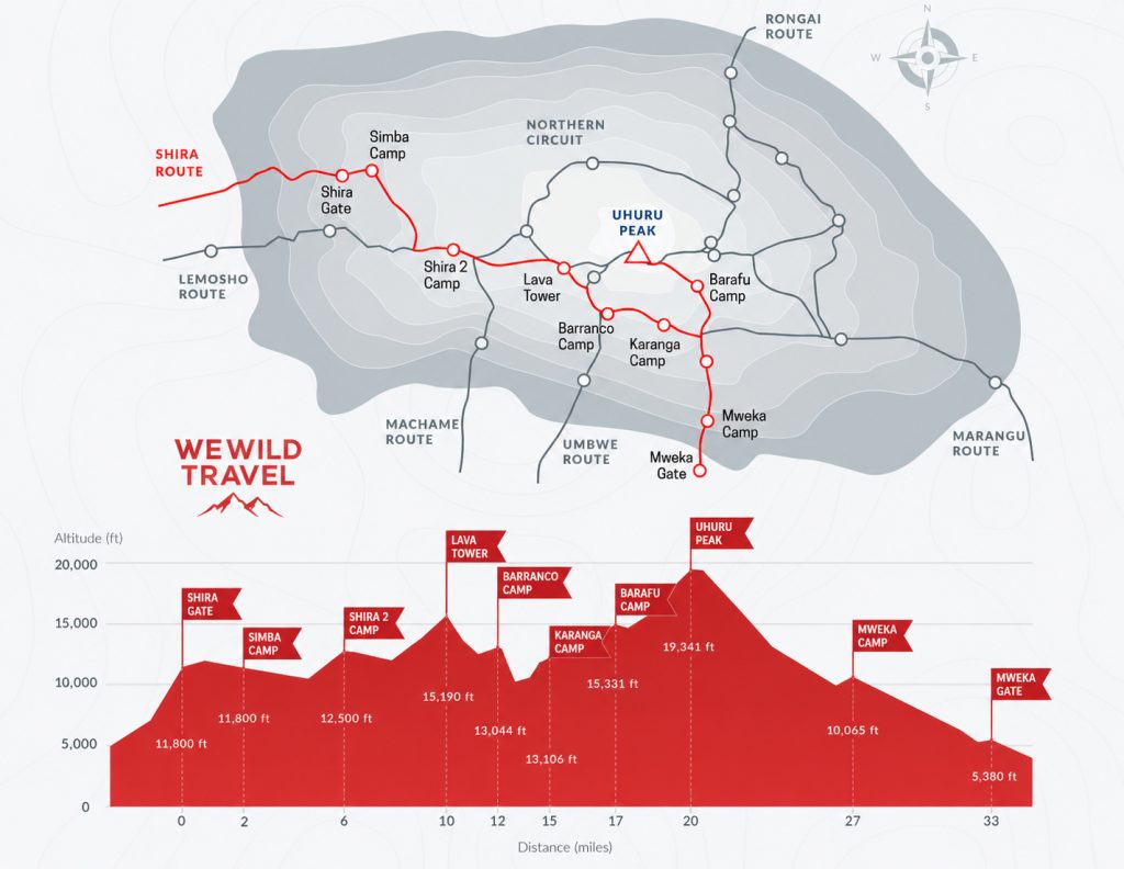 Map showing Shira Plateau location on Mount Kilimanjaro with western routes and surrounding mountain zones depicted