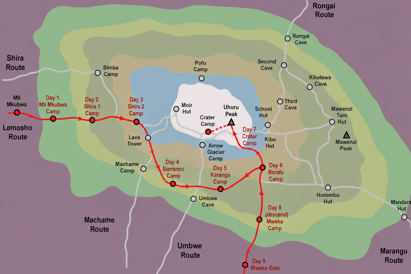 9-Day Lemosho Route map showing the trekking route across Mount Kilimanjaro